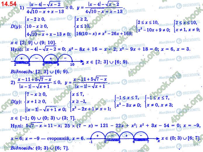 ГДЗ Алгебра 11 клас сторінка 14.54 (1-2)